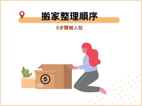 搬家需要什麼|搬家整理順序：超快速打包、搬家整理5步驟